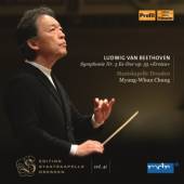 STAATSKAPELLE DRESDEN - WUNG -  - CD BEETHOVEN - SINFO..