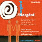  SYMPHONY NO.4 & 5 - supershop.sk