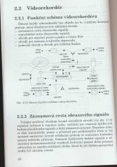  Elektronika III - učebnice - 2. vydání - suprshop.cz